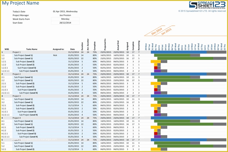 Best Free Gantt Chart Template Of Project Gantt Chart Template for Excel