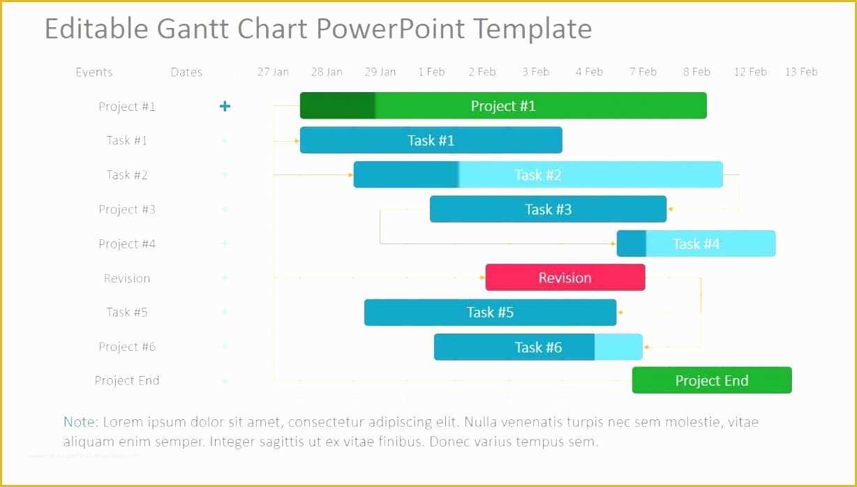 Best Free Gantt Chart Template Of Project Template Excel Gantt Chart Template Xls Example