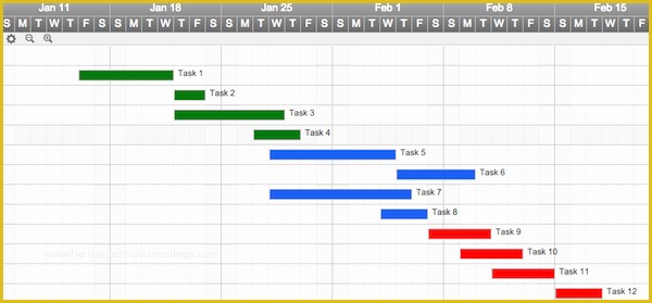 Best Free Gantt Chart Template Of Use This Free Gantt Chart Excel Template