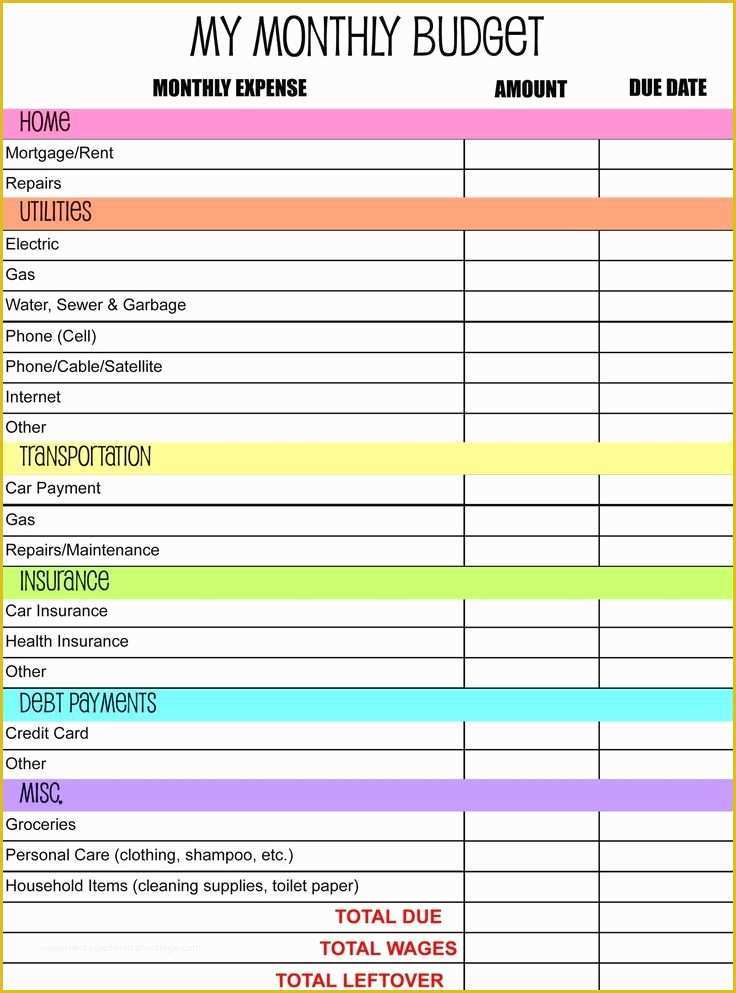Best Free Monthly Budget Template Of 17 Best Ideas About Monthly Bud Template On Pinterest
