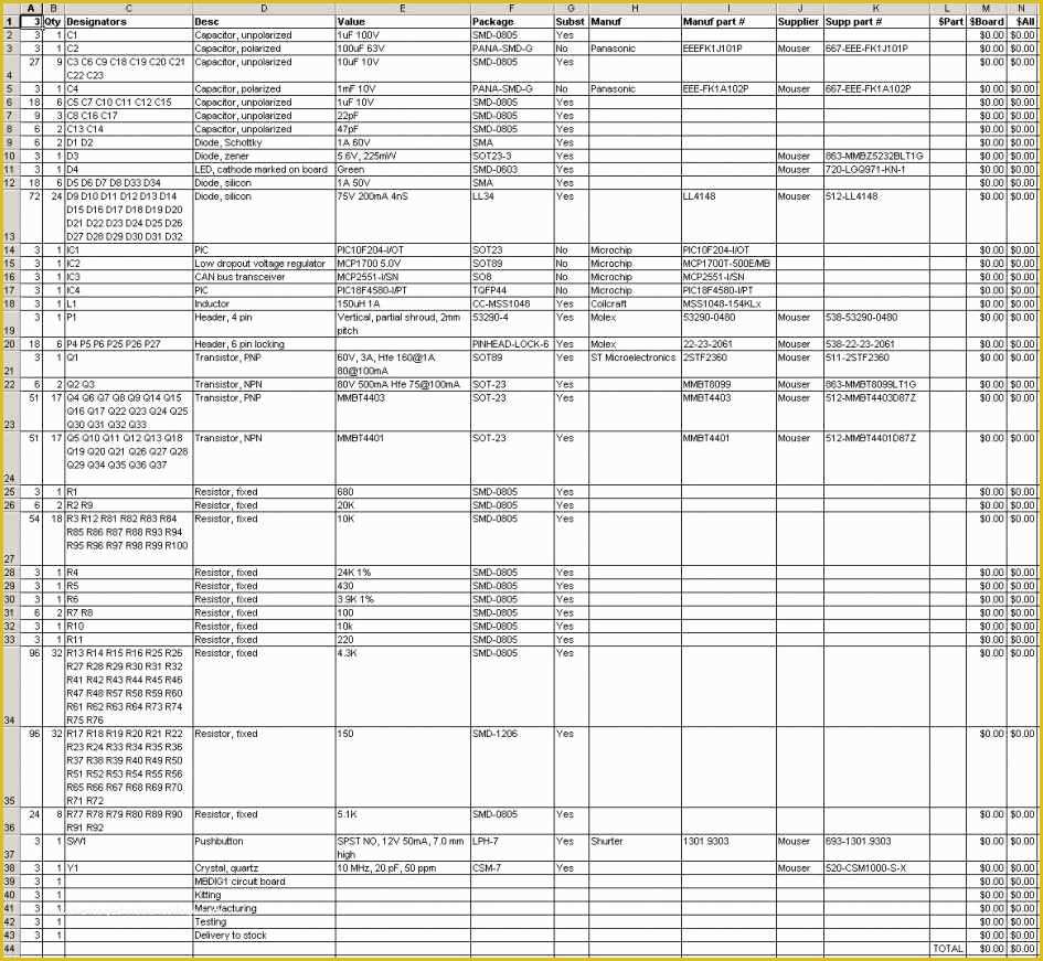 Best Free Monthly Budget Template Of Best Free Personal Bud Spreadsheet Personal Bud