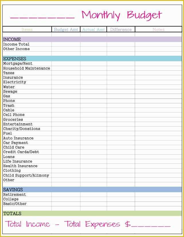 Best Free Monthly Budget Template Of Free Monthly Bud Template Frugal Fanatic