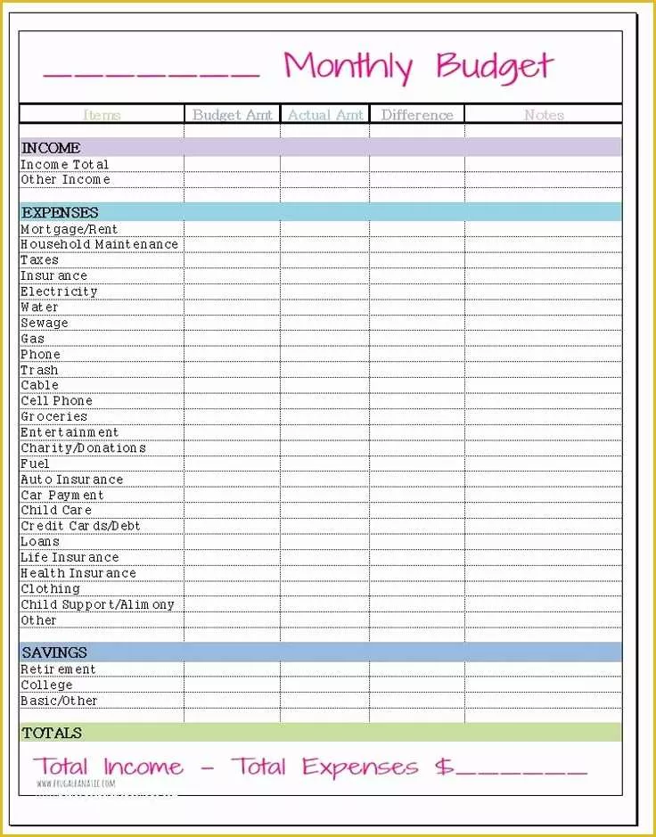 Best Free Monthly Budget Template Of Free Monthly Bud Template