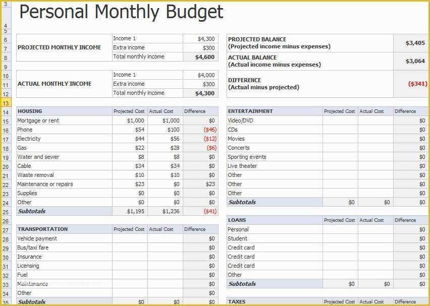 Best Free Monthly Budget Template Of Free Printable Monthly In Eexpense Sheet Printable In