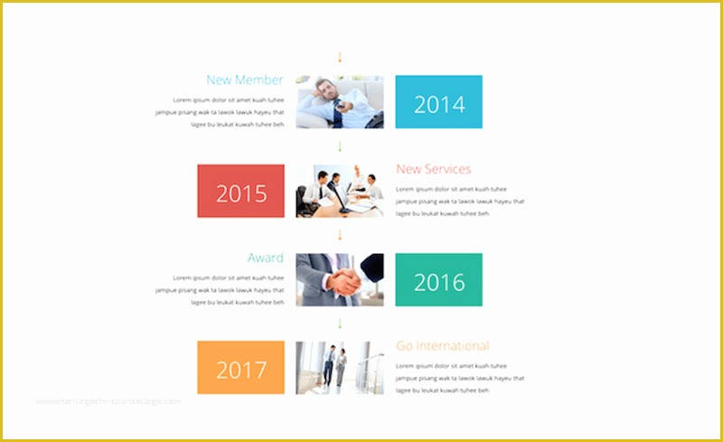 Best Free Powerpoint Templates 2017 Of Apple Keynote Powerpoint Template