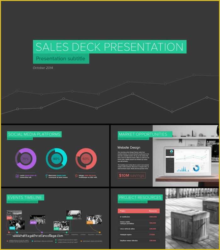 Best Free Powerpoint Templates 2017 Of Car Sales Presentation Templates Templates Resume