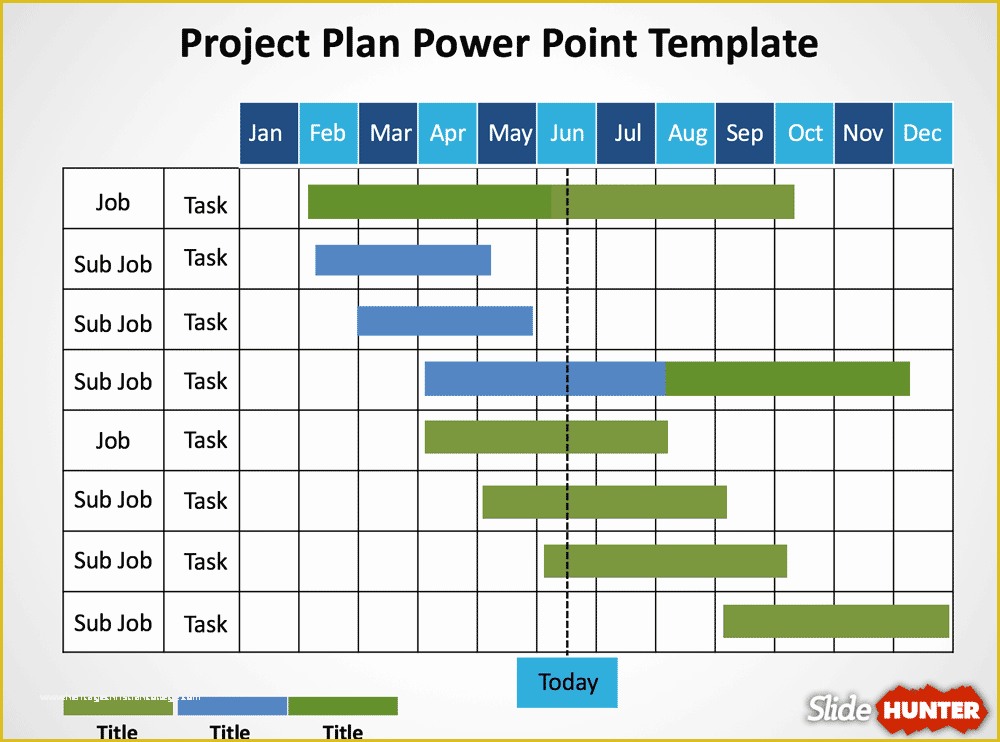 Best Free Project Management Excel Templates Of 5 Gantt Chart Templates Excel Powerpoint Pdf Google