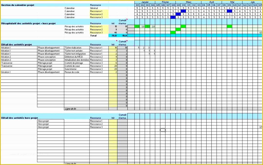 Best Free Project Management Excel Templates Of 8 Project Management Calendar Template Excel Ityrb