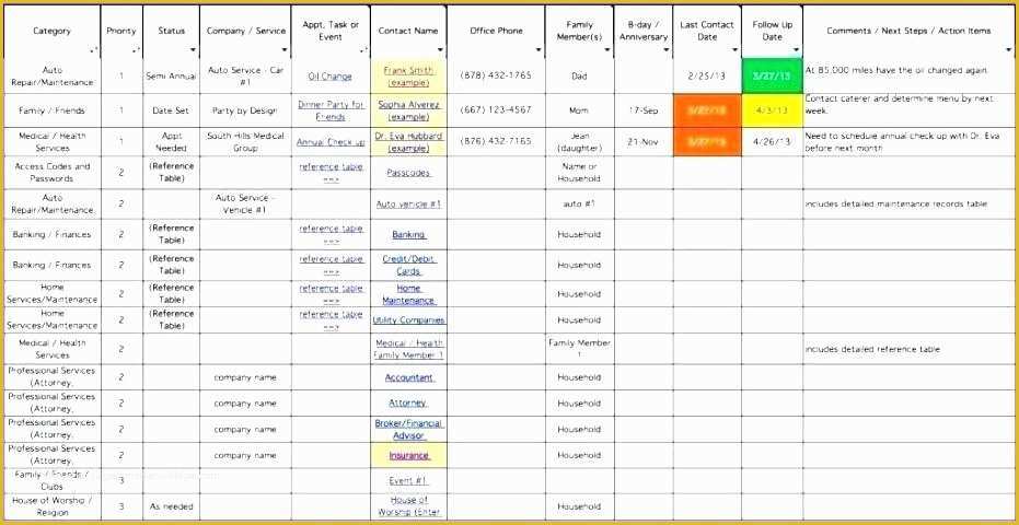 Best Free Project Management Excel Templates Of Best Free Project Management Excel Templates Excel Task