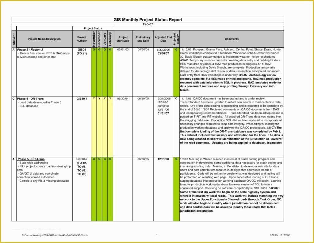Best Free Project Management Excel Templates Of Excel Templates for Project Management Free Download and
