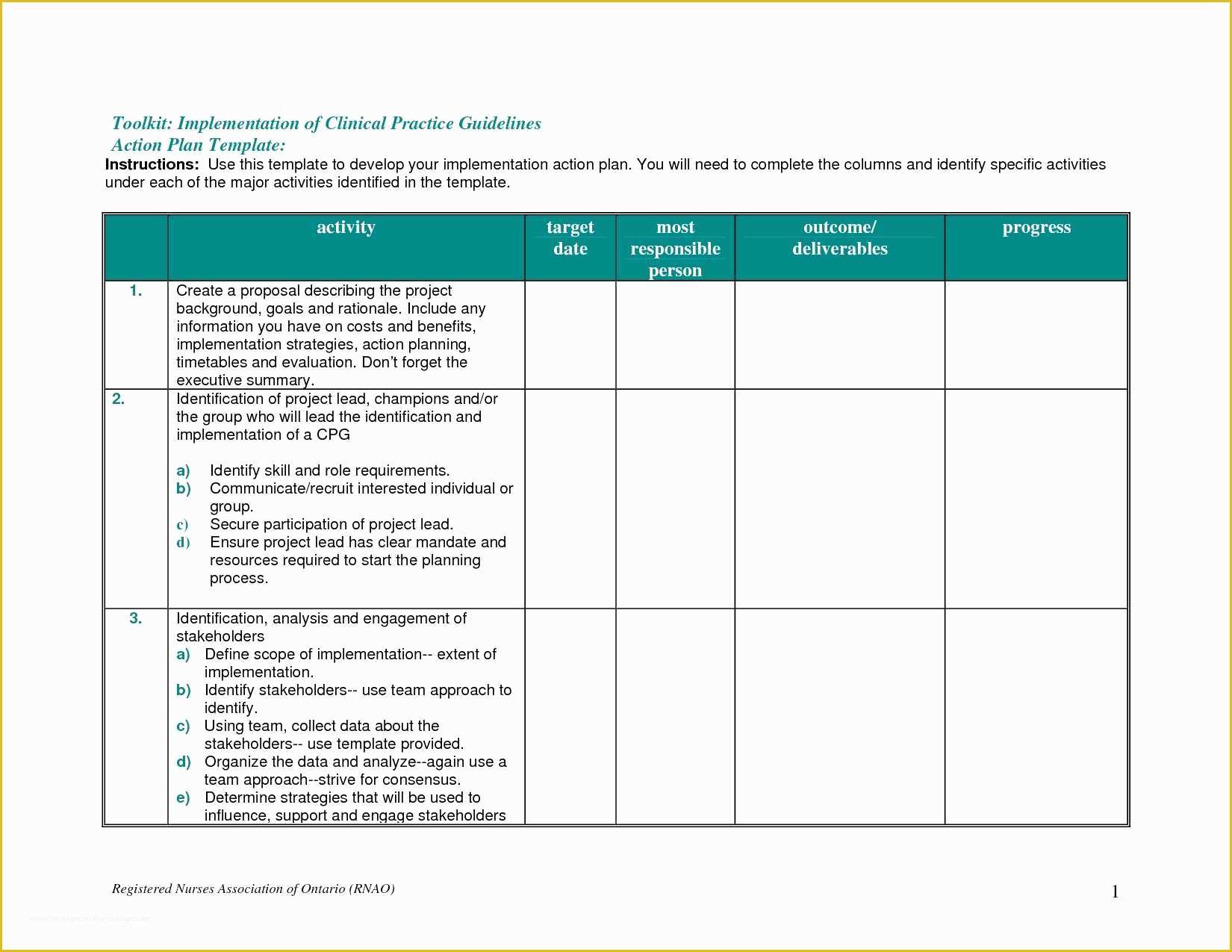 Best Free Project Management Excel Templates Of Excel Templates for Project Management Free or Project