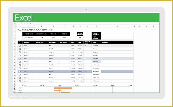 Best Free Project Management Excel Templates Of Free Excel Project Management Templates