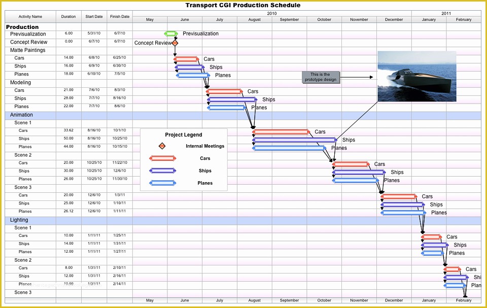 Best Free Project Management Excel Templates Of Lc Engineering Product Management – Project