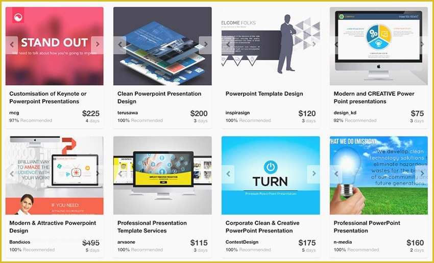 Best Sites for Free Powerpoint Templates Of Good Websites to Make Powerpoints – Pontybistrogramercy