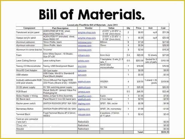 Bill Of Materials Template Free Of 5 Bill Materials Templates – Word Templates