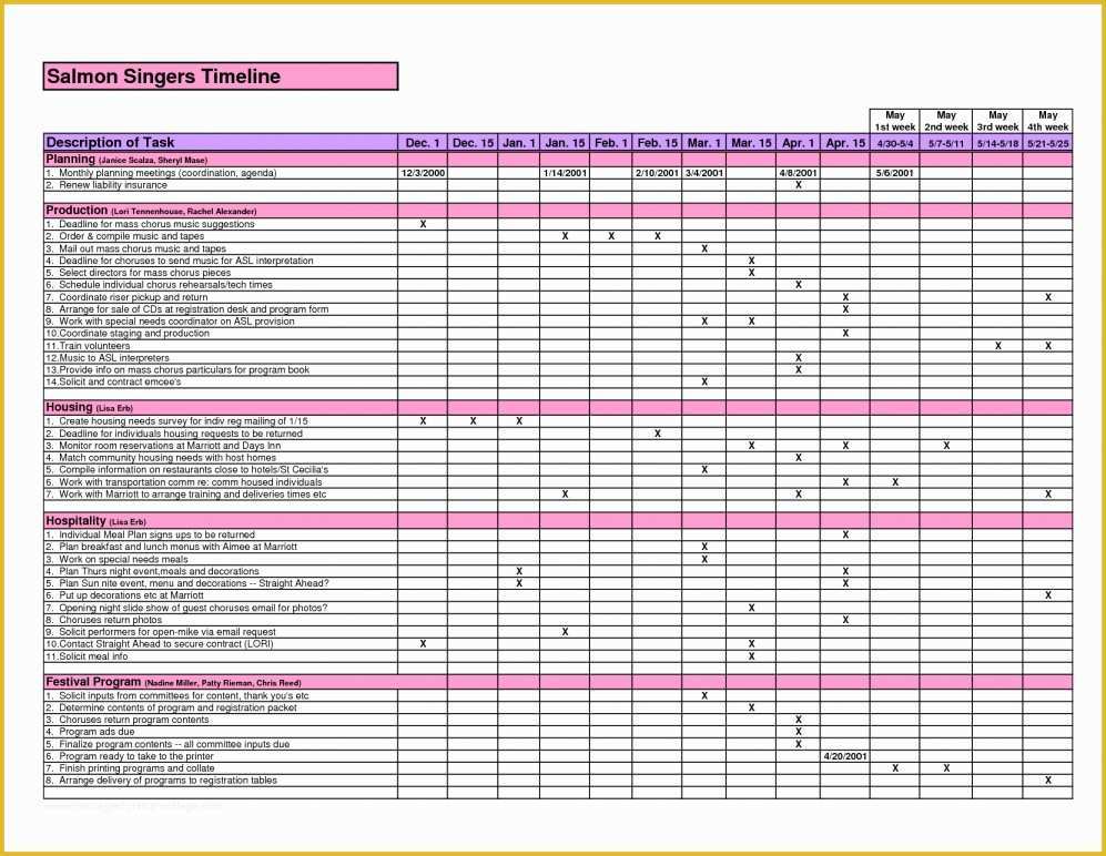 Bill Of Materials Template Free Of Bill Material Template Excel