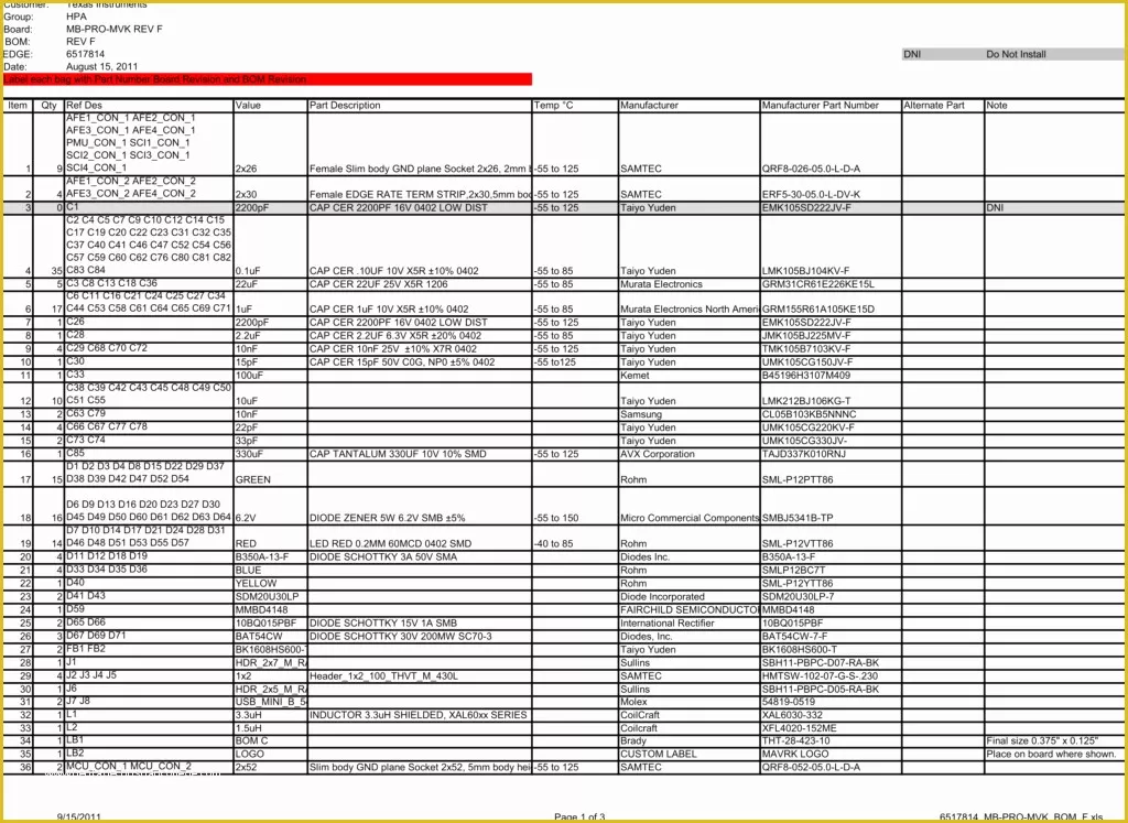 Bill Of Materials Template Free Of Bill Materials Template Free and Bill Materials