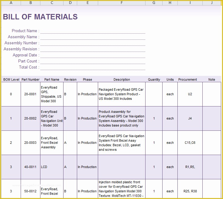 Bill Of Materials Template Free Of Bill Of Materials