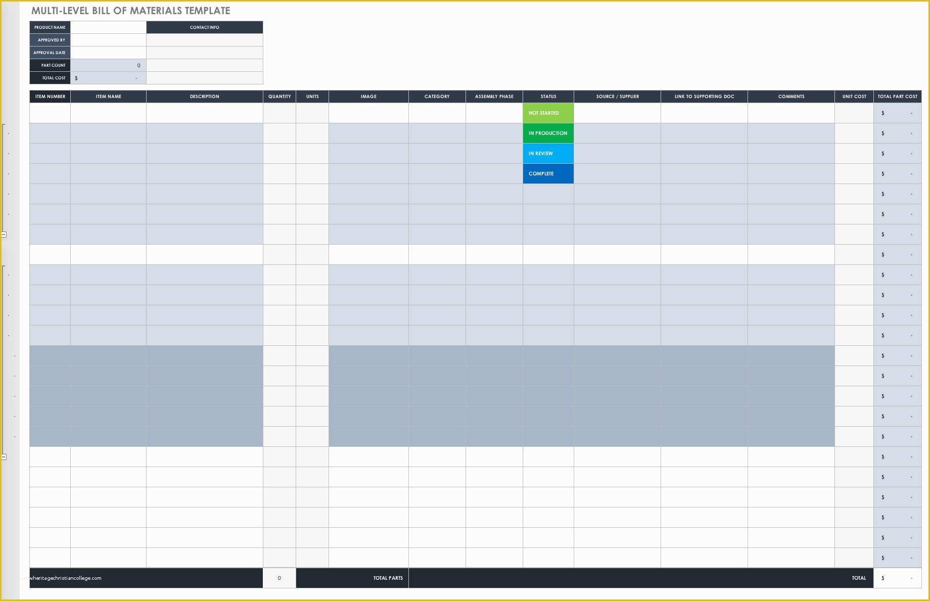 Bill Of Materials Template Free Of Free Bill Of Material Templates