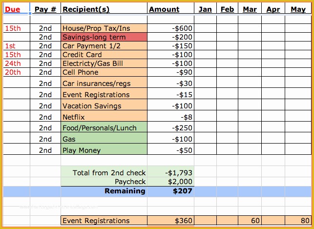 Bill Tracker Template Free Of 8 Bill Spreadsheet Template