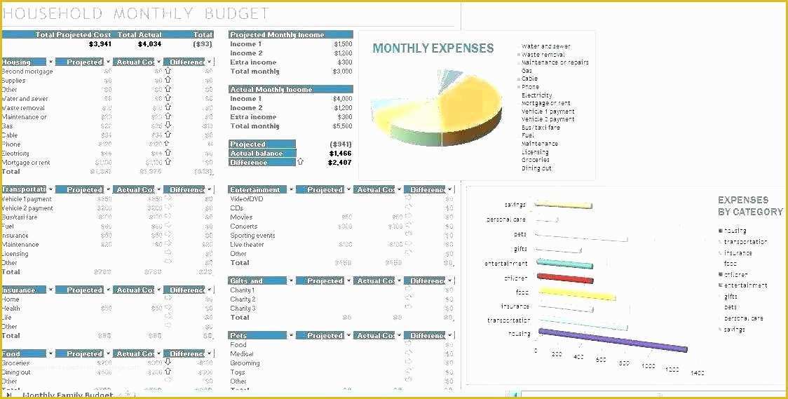 Bill Tracker Template Free Of Bill Tracking Spreadsheet Template Excel Template Download