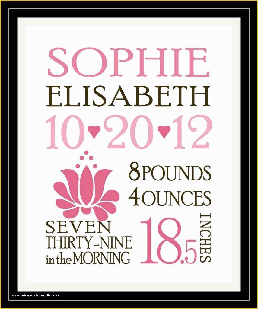 Birth Announcement Template Free Printable Of Full Of Great Ideas Free Custom Birth Announcements Template