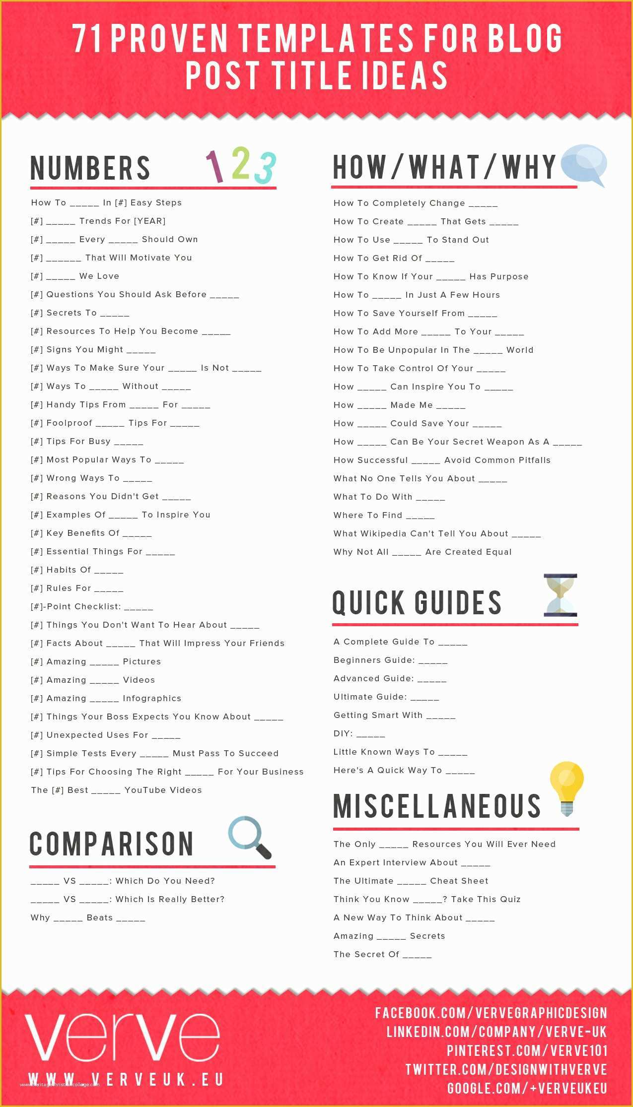 Blog Post Template Free Of 71 Ideas for Blog Post Titles