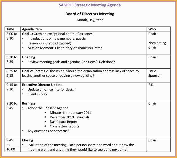 board-of-directors-meeting-minutes-template-free-of-board-meeting