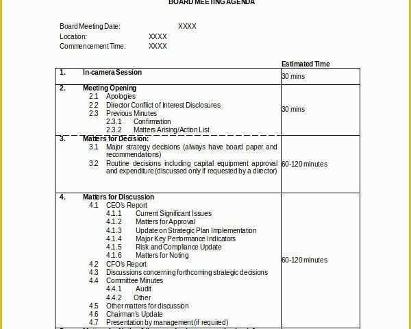 Board Of Directors Meeting Minutes Template Free Of Board Meeting Agenda Template – 10 Free Word Pdf
