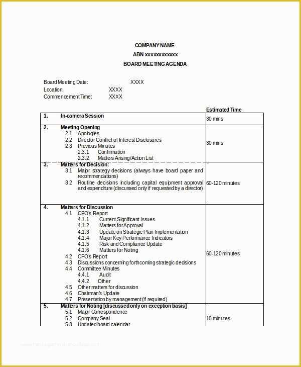 54 Board Of Directors Meeting Minutes Template Free
