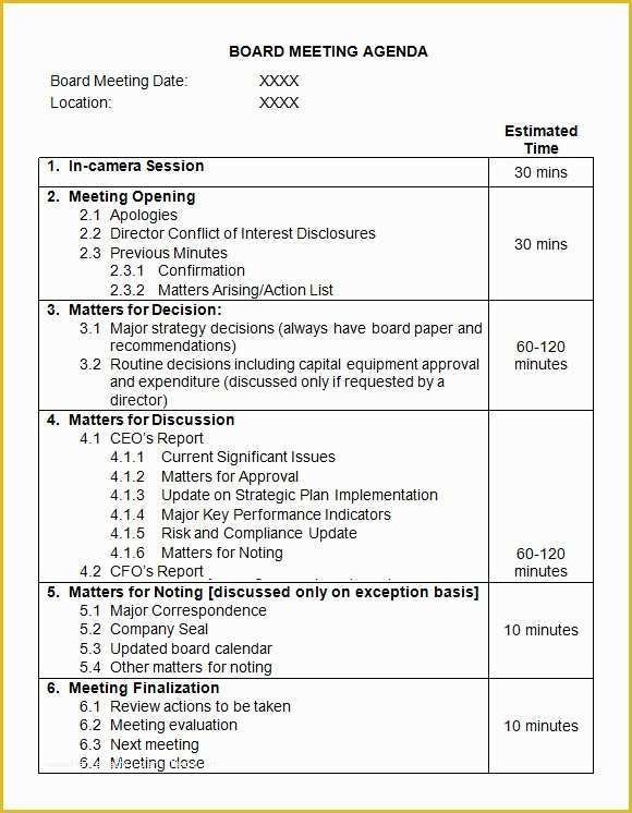 Board Of Directors Meeting Minutes Template Free Of Sample Board Meeting Agenda Template 11 Free Documents