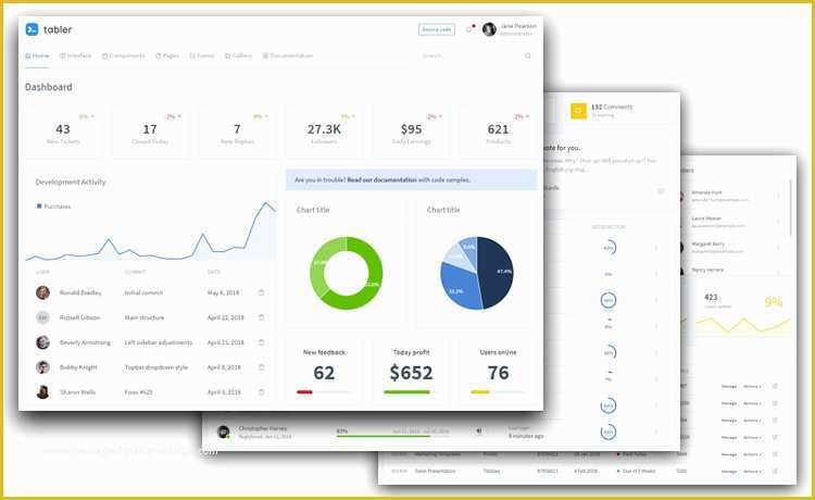 Bootstrap 4 Templates Free Of Open source Free Bootstrap 4 Admin Panel Template for