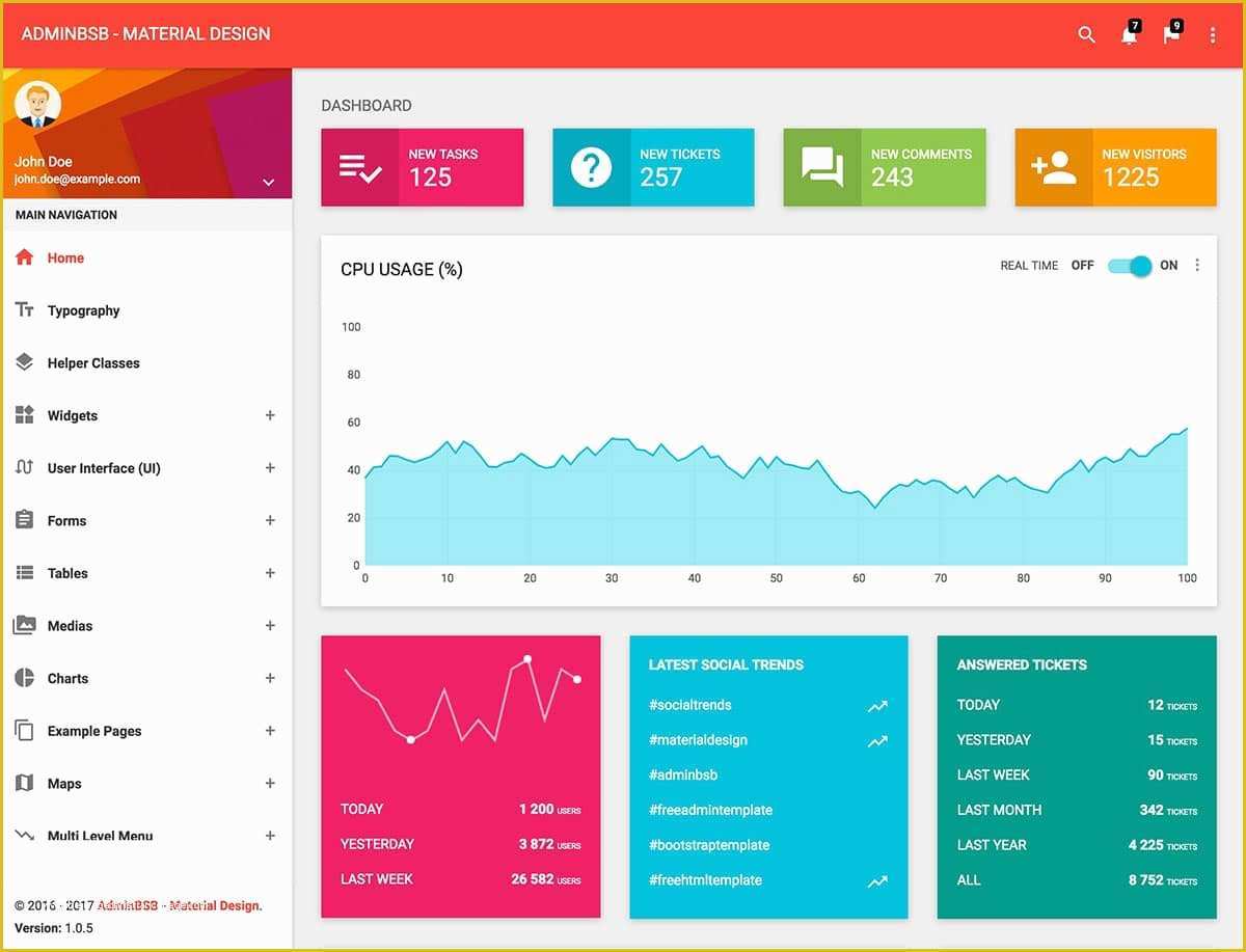 43 Bootstrap Admin Dashboard Template Free