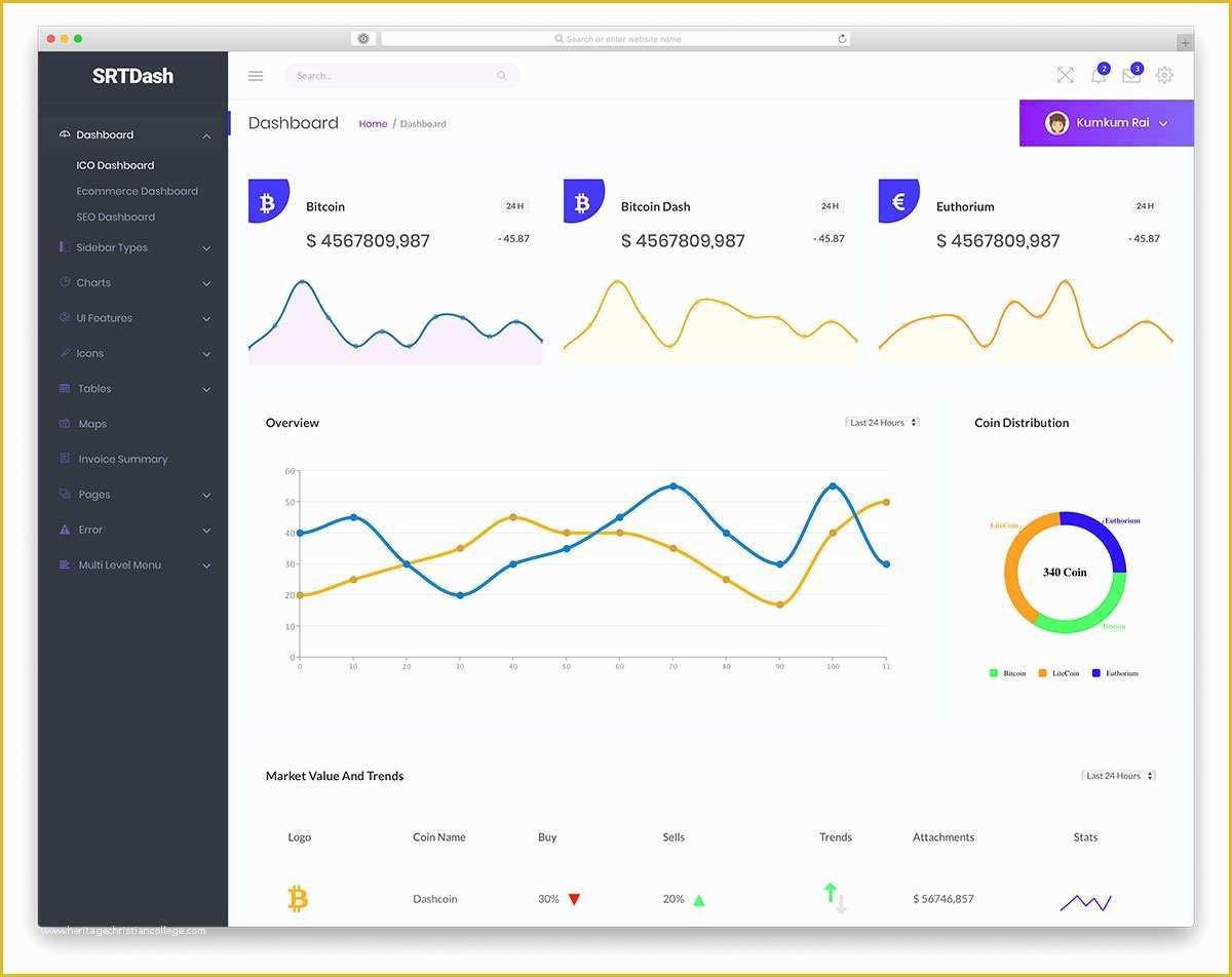 Bootstrap Admin Dashboard Template Free Of 39 Free Bootstrap Admin Dashboard Templates 2019 Colorlib