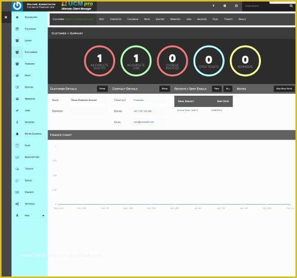 Bootstrap Admin Dashboard Template Free Of 52 Bootstrap Dashboard themes & Templates