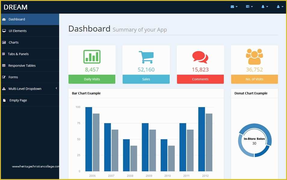Bootstrap Admin Dashboard Template Free Of 90 Best Free Bootstrap 4 Admin Dashboard Templates 2018