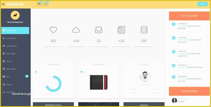 Bootstrap Admin Dashboard Template Free Of Dashgum Bootstrap Dashboard Admin Template