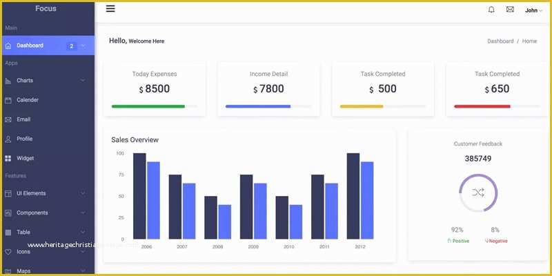 Bootstrap Admin Dashboard Template Free Of top 20 Best Free Bootstrap Admin & Dashboard Templates 2019