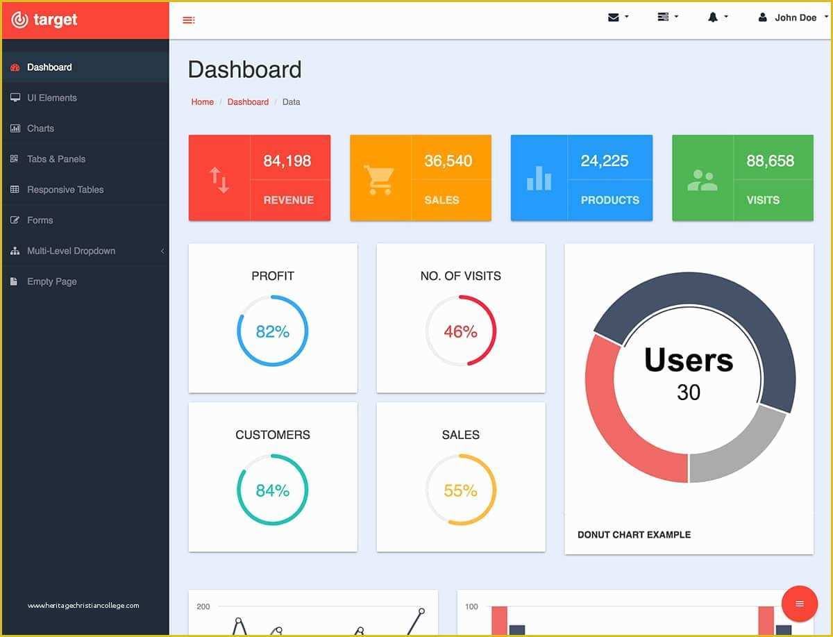 Bootstrap Admin Panel Template Free Download Of 20 Best Free Bootstrap Admin Templates 2019 athemes