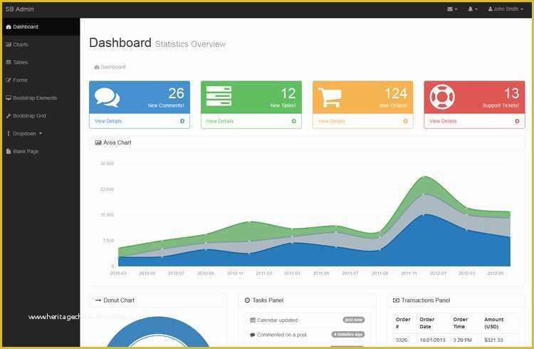 Bootstrap Admin Panel Template Free Download Of 35 Bootstrap Admin Dashboard Templates Free Download