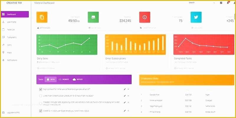 Bootstrap Admin Panel Template Free Download Of Best Free Bootstrap 4 Admin Dashboard Templates for