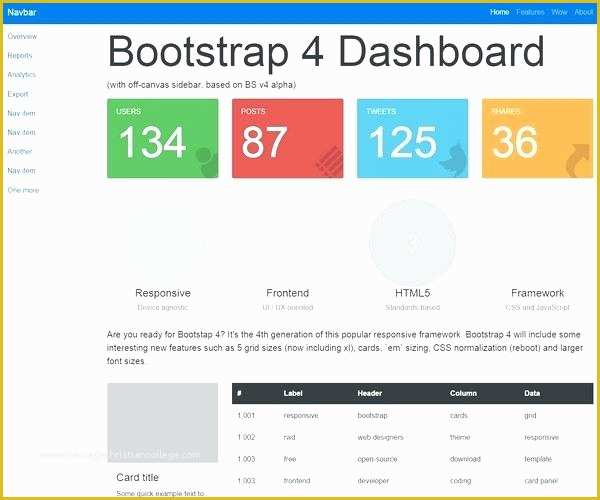 Bootstrap Admin Panel Template Free Download Of Free Admin Panel Template Bootstrap E Merce Admin Panel