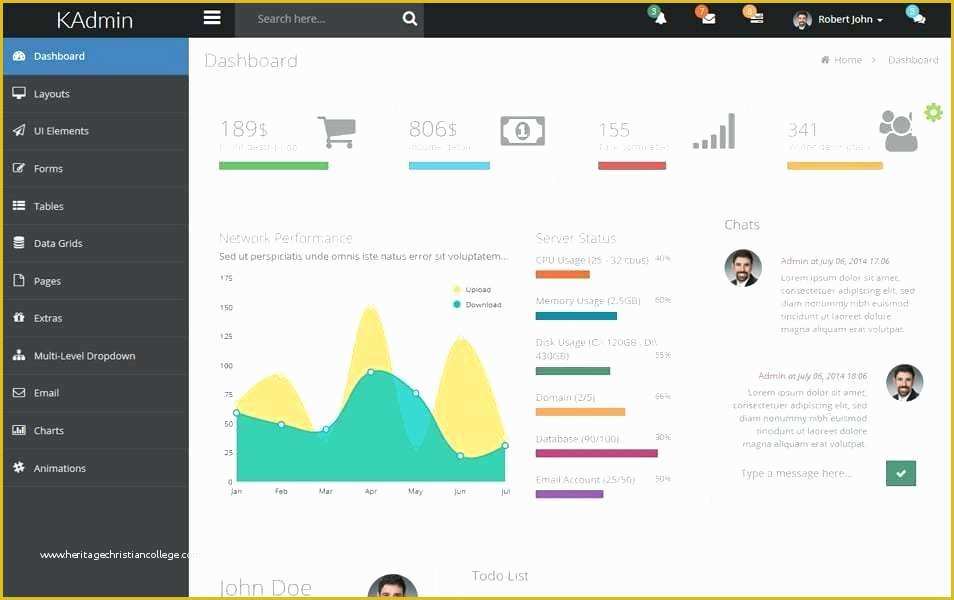 Bootstrap Admin Panel Template Free Download Of Free Bootstrap Admin Dashboard Templates for 19 Angular