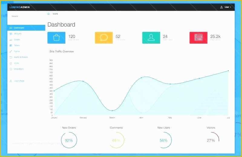 Bootstrap Admin Panel Template Free Download Of Free Responsive Admin Dashboard Templates Panel Template