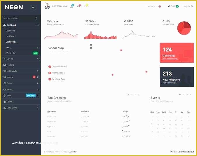 Bootstrap Admin Panel Template Free Download Of top Best Free Bootstrap Admin Dashboard Templates 18