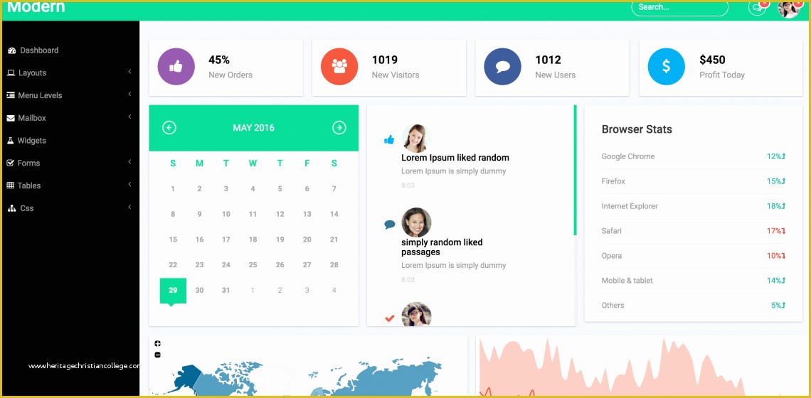 Bootstrap Admin Panel Template Free Download Of Website Admin Panel Template Free 10 Free