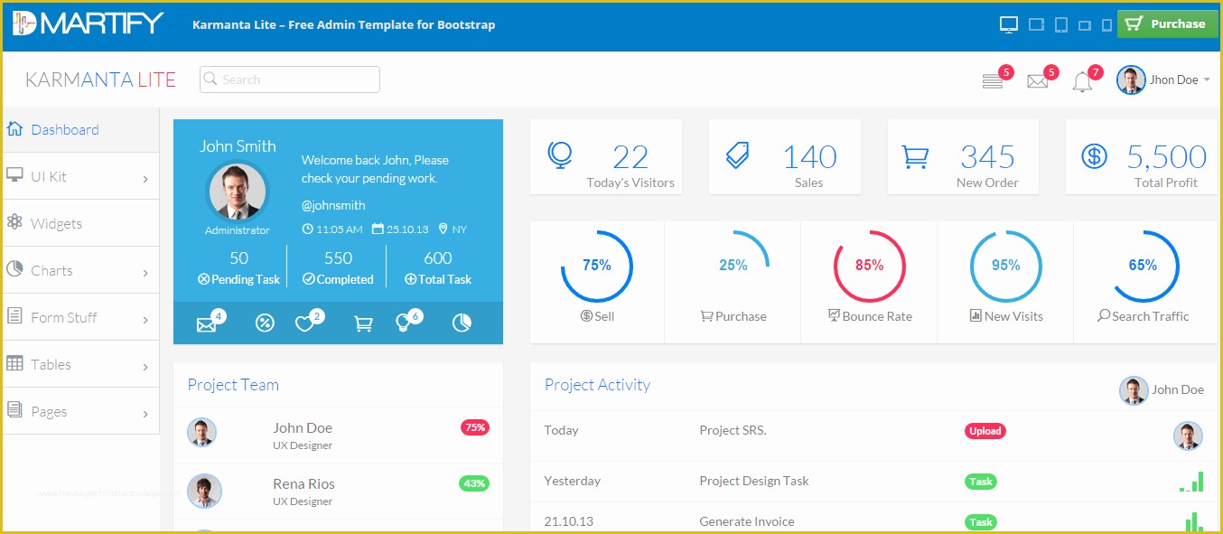 Bootstrap Admin Template Free Of 10 Free Bootstrap Admin Dashboard Templates and themes