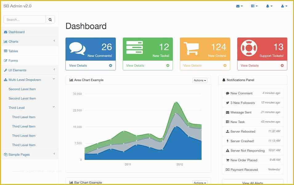 Bootstrap Admin Template Free Of 100 Best Free Bootstrap Admin Templates Css Author