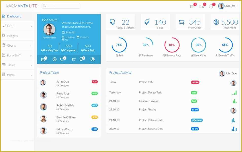 Bootstrap Admin Template Free Of 100 Best Free Bootstrap Admin Templates Css Author