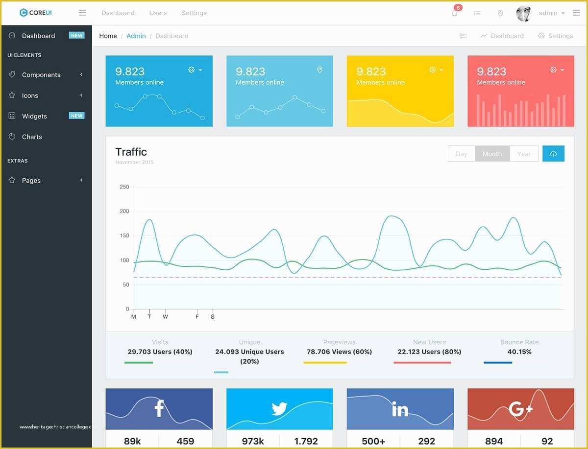 Bootstrap Admin Template Free Of 20 Best Free Bootstrap Admin Templates 2018 themelibs